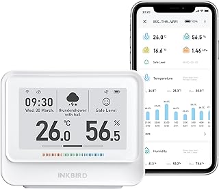 Guía Completa de Montaje del Inkbird IBS-TH5: Optimiza el Control de Temperatura y Humedad en tu Hogar con WiFi y Pantalla E-Ink